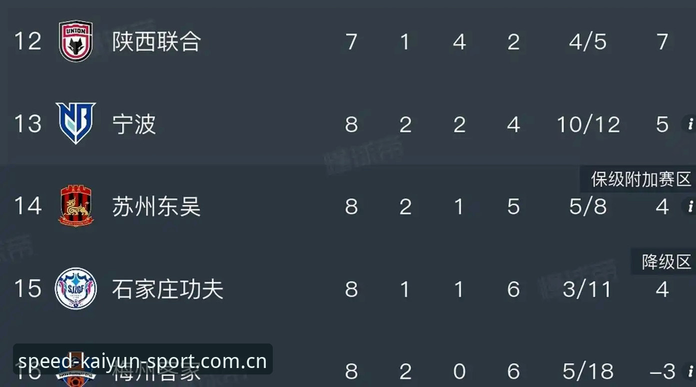 足协第三批禁足名单曝光，开运体育APP用户热议行业整顿最新进展