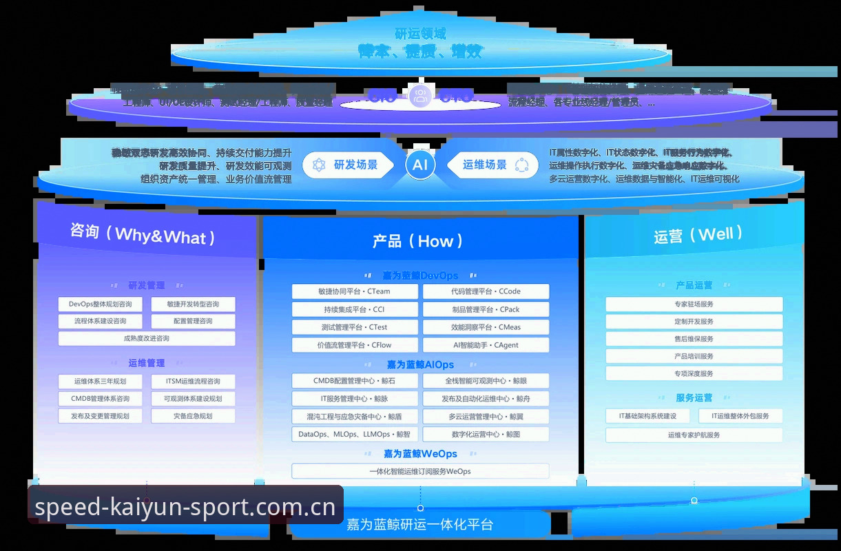 KAIYUN官方网站 揭秘KAIYUN官方网站v3.1.3:技术架构与体验深度评测背后的真相